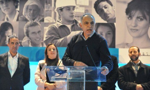 Maroc. Rien ne va plus au RNI