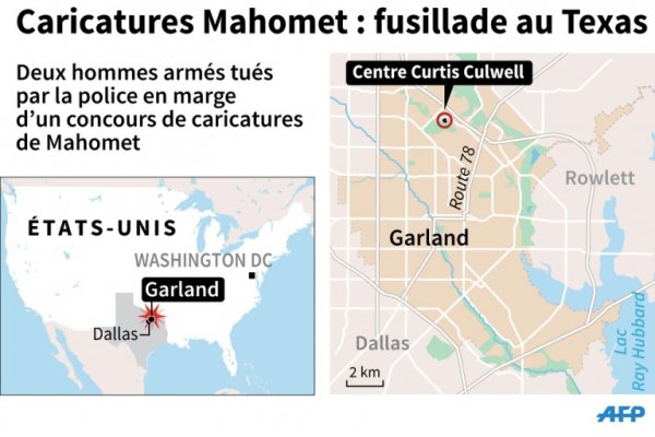 Un concours de caricatures de Mahomet vire à la fusillade