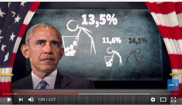 Barack Obama, huit ans à la Maison Blanche