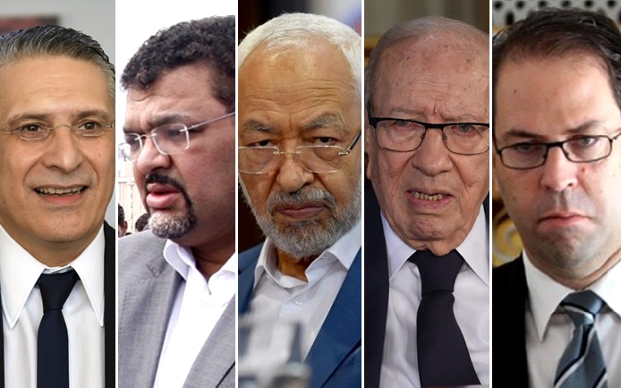 Tunisie – La guerre des droits