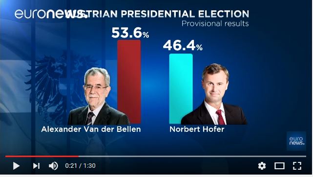  Election Présidentielle en Autriche: l&rsquo;extrême droite reconnaît sa défaite