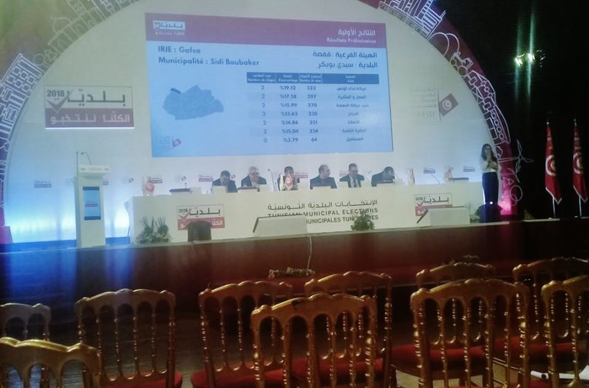  Municipales 2018 Répartition finale des sièges du Grand Tunis