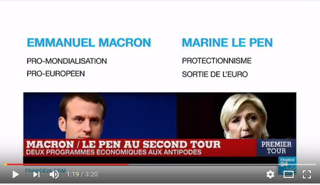  Le Pen – Macron : deux programmes économiques que tout oppose