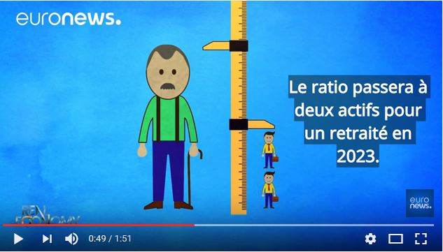  Un vieillissement qui s&rsquo;accélère en Europe ?