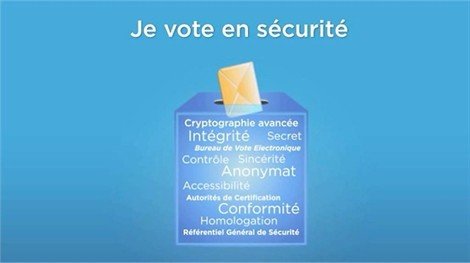 France. Un informaticien démontre l’insécurité du vote électronique