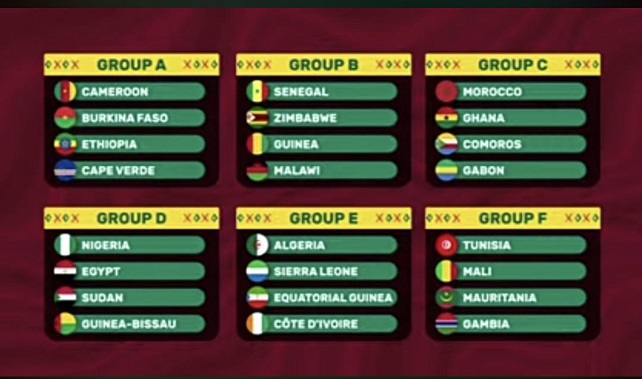 CAN 2022 : On connaît la composition des groupes de la phase de poule