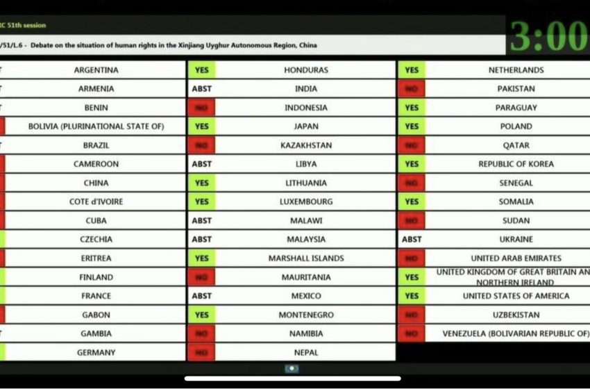 Ouïghours : Le Conseil des droits de l’Homme de l’ONU refuse de tenir un débat