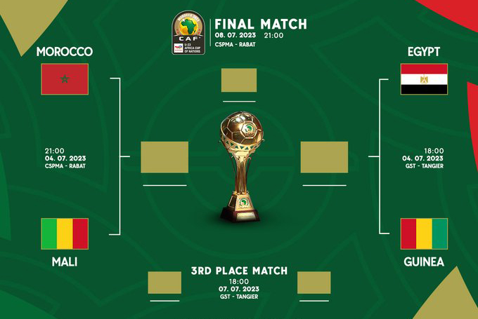 Le Maroc affronte le Mali en demi-finale de la CAN U23