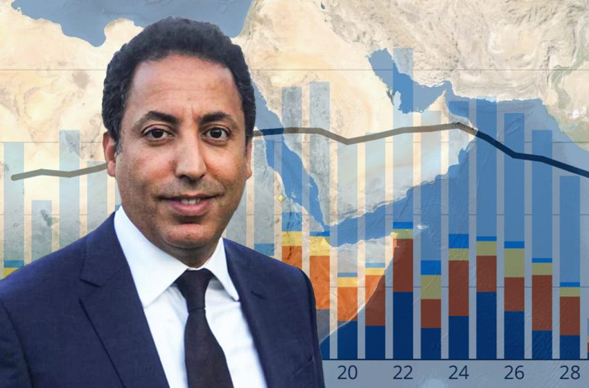 Portrait de Younes Abouyoub - Analyse des conséquences géopolitiques blocage de Bab el-Mendab.