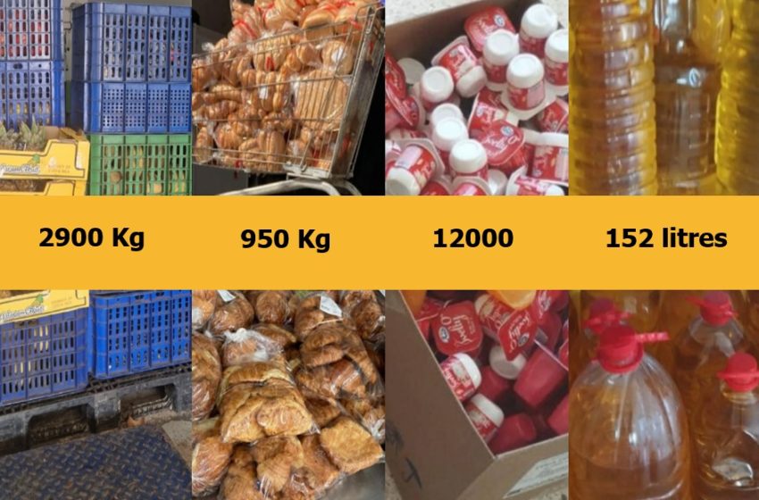 Collecte et redistribution de surplus alimentaires au Maroc par l’initiative Colibghiti.